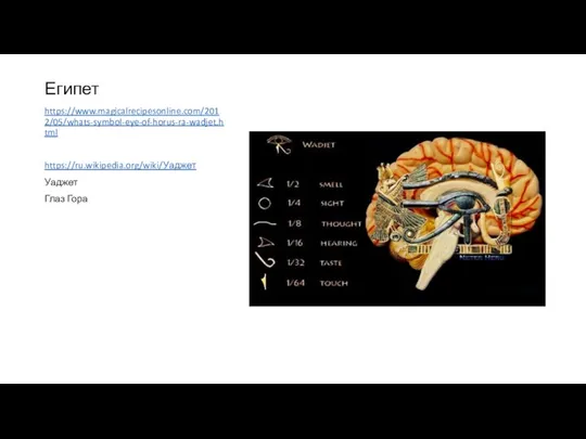 Египет https://www.magicalrecipesonline.com/2012/05/whats-symbol-eye-of-horus-ra-wadjet.html https://ru.wikipedia.org/wiki/Уаджет Уаджет Глаз Гора