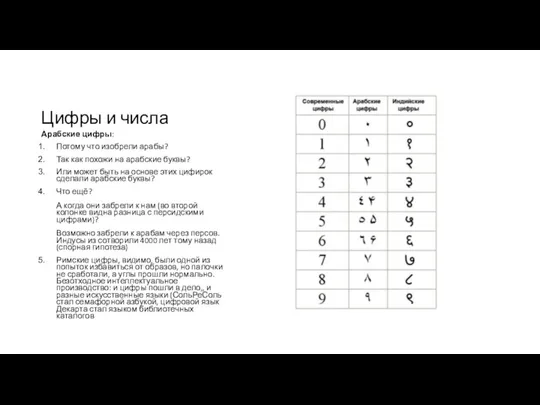 Цифры и числа Арабские цифры: Потому что изобрели арабы? Так как