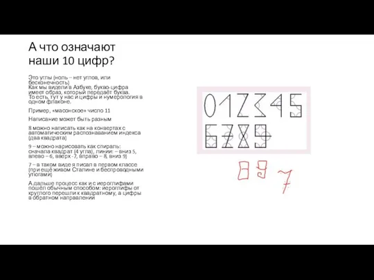 А что означают наши 10 цифр? Это углы (ноль – нет