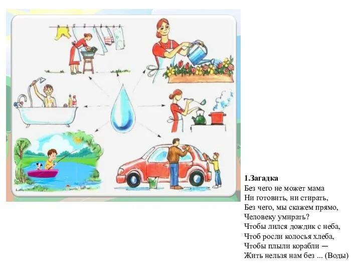 1.Загадка Без чего не может мама Ни готовить, ни стирать, Без