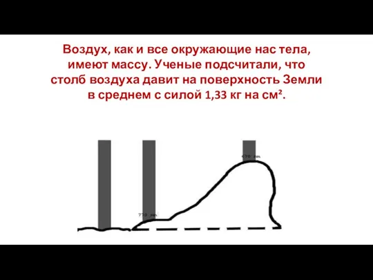 Воздух, как и все окружающие нас тела, имеют массу. Ученые подсчитали,