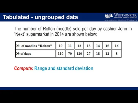 Tabulated - ungrouped data The number of Rolton (noodle) sold per