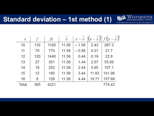 Standard deviation – 1st method (1)