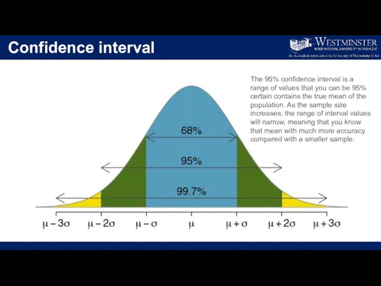 Confidence interval The 95% confidence interval is a range of values