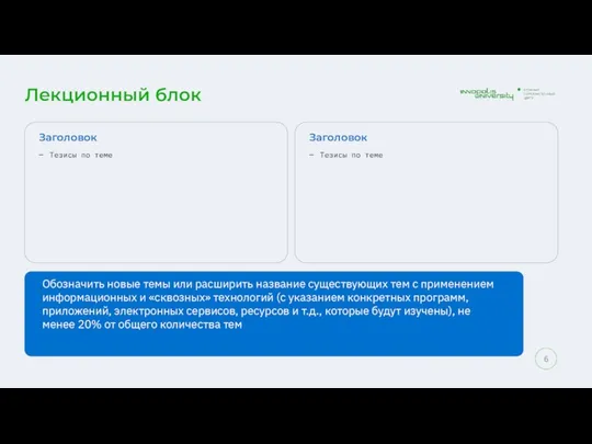 Лекционный блок Обозначить новые темы или расширить название существующих тем с