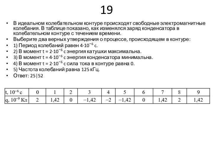 19 В идеальном колебательном контуре происходят свободные электромагнитные колебания. В таблице