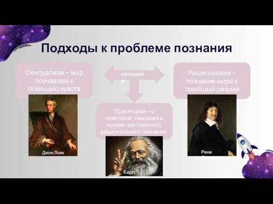 Подходы к проблеме познания Сенсуализм – мир познаваем с помощью чувств