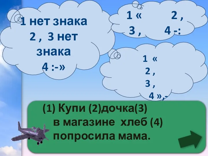 (1) Купи (2)дочка(3) в магазине хлеб (4) попросила мама. 1 «