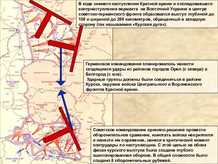 В ходе зимнего наступления Красной армии и последовавшего контрнаступления вермахта на