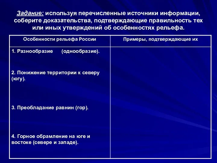 Задание: используя перечисленные источники информации, соберите доказательства, подтверждающие правильность тех или иных утверждений об особенностях рельефа.