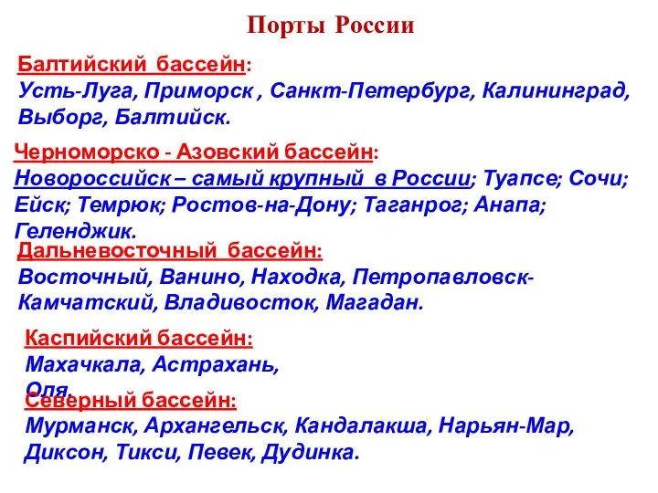 Балтийский бассейн: Усть-Луга, Приморск , Санкт-Петербург, Калининград, Выборг, Балтийск. Порты России