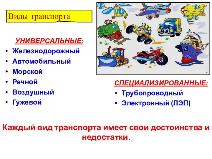 УНИВЕРСАЛЬНЫЕ: Железнодорожный Автомобильный Морской Речной Воздушный Гужевой СПЕЦИАЛИЗИРОВАННЫЕ: Трубопроводный Электронный (ЛЭП)