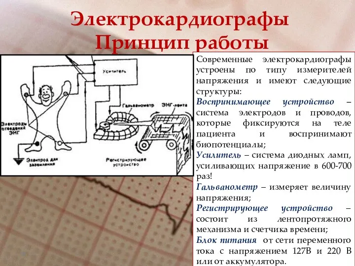 Электрокардиографы Принцип работы Современные электрокардиографы устроены по типу измерителей напряжения и