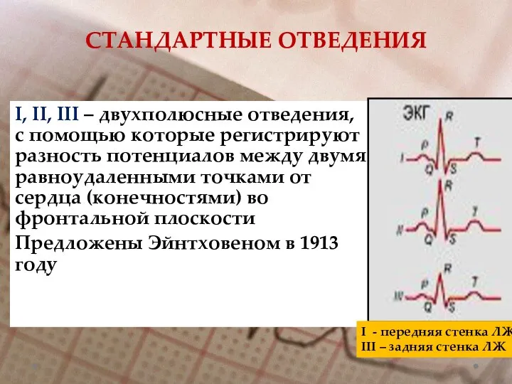 СТАНДАРТНЫЕ ОТВЕДЕНИЯ I, II, III – двухполюсные отведения, с помощью которые