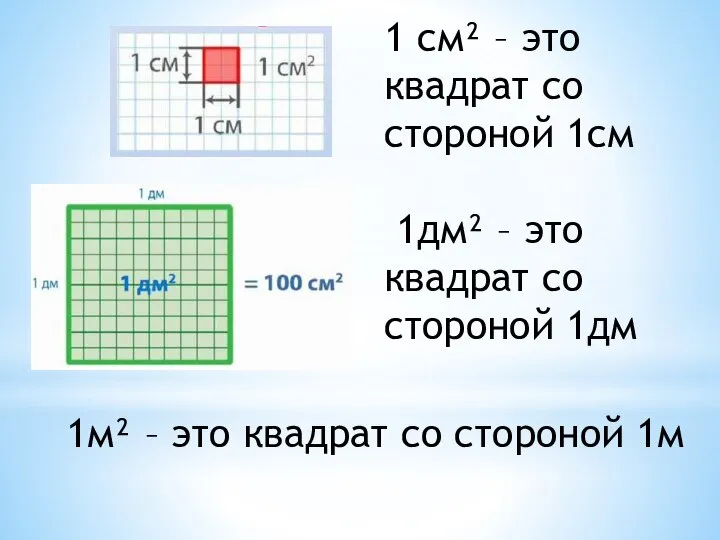 1 см² – это квадрат со стороной 1см 1дм² – это