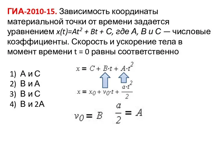 ГИА-2010-15. Зависимость координаты материальной точки от времени задается уравнением x(t)=At2 +