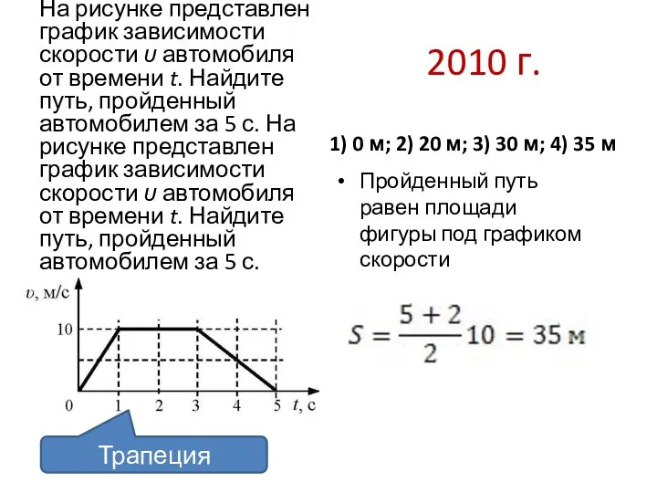 2010 г. На рисунке представлен график зависимости скорости υ автомобиля от