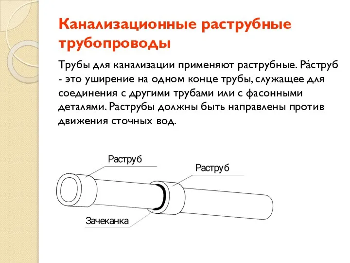 Канализационные раструбные трубопроводы Трубы для канализации применяют раструбные. Рáструб - это