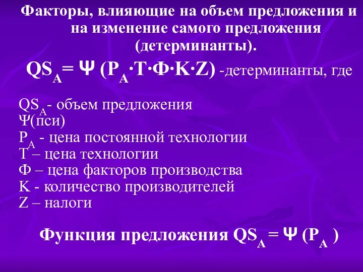 Факторы, влияющие на объем предложения и на изменение самого предложения (детерминанты).