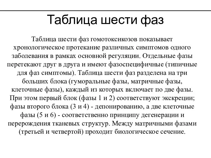 Таблица шести фаз Таблица шести фаз гомотоксикозов показывает хронологическое протекание различных