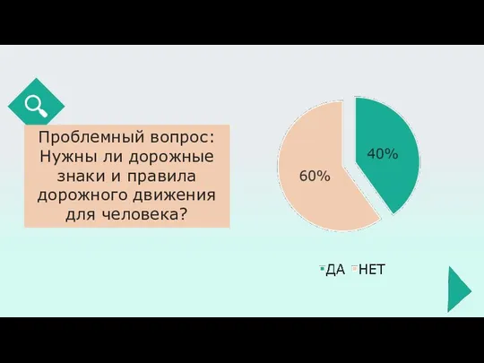 Проблемный вопрос: Нужны ли дорожные знаки и правила дорожного движения для человека?