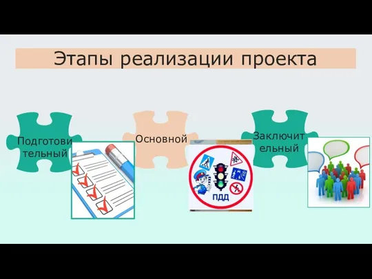 Этапы реализации проекта Подготови тельный Основной Заключительный