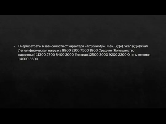 Энергозатраты в зависимости от характера нагрузки Муж. Жен. ( кДж) /ккал