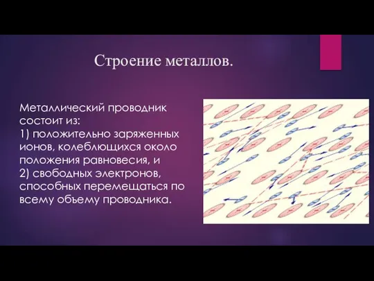 Металлический проводник состоит из: 1) положительно заряженных ионов, колеблющихся около положения