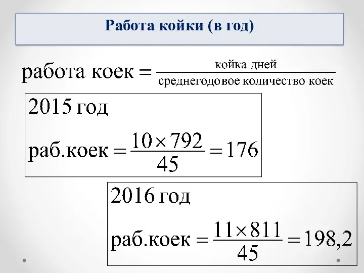 Работа койки (в год)