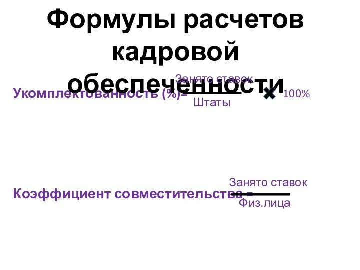 Укомплектованность (%)= Коэффициент совместительства = Формулы расчетов кадровой обеспеченности Занято ставок Штаты 100% Занято ставок Физ.лица