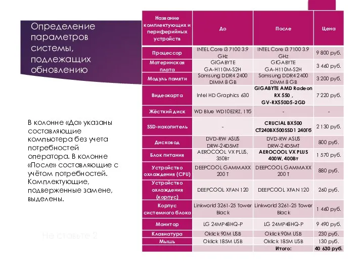 Определение параметров системы, подлежащих обновлению В колонне «До» указаны составляющие компьютера