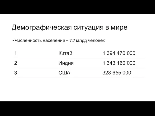 Демографическая ситуация в мире Численность населения – 7.7 млрд человек