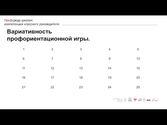 Профсреда школам: компетенции классного руководителя Вариативность профориентационной игры.