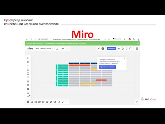 Профсреда школам: компетенции классного руководителя Miro