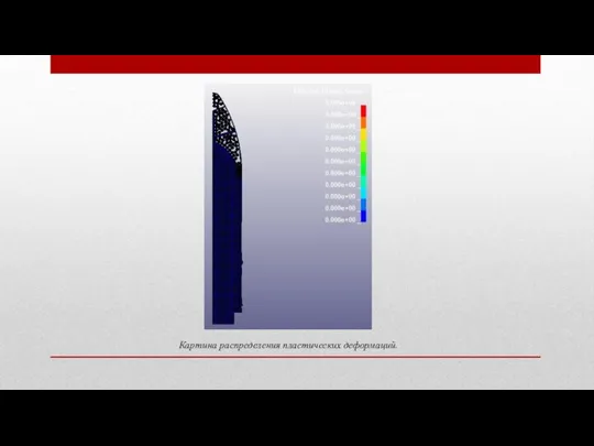 Картина распределения пластических деформаций.
