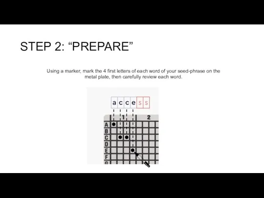 STEP 2: “PREPARE” Using a marker, mark the 4 first letters