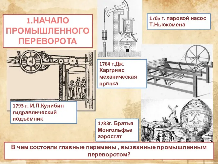 1705 г. паровой насос Т.Ньюкомена 1764 г.Дж.Харгривс механическая прялка 1793 г.