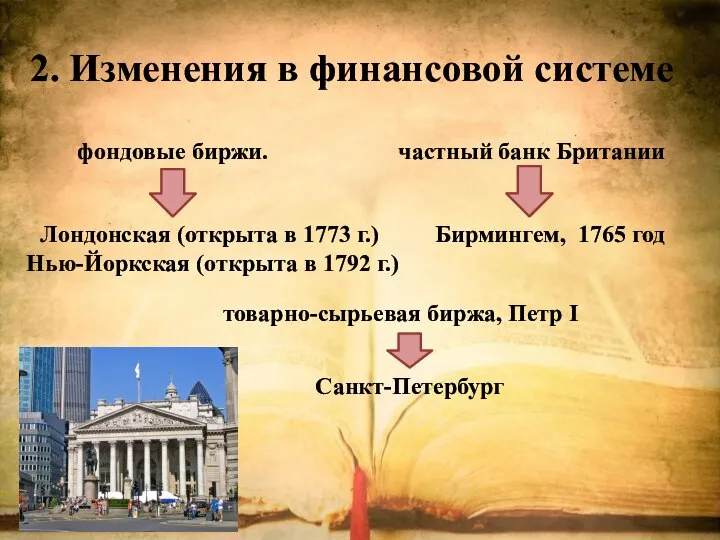 2. Изменения в финансовой системе фондовые биржи. Лондонская (открыта в 1773