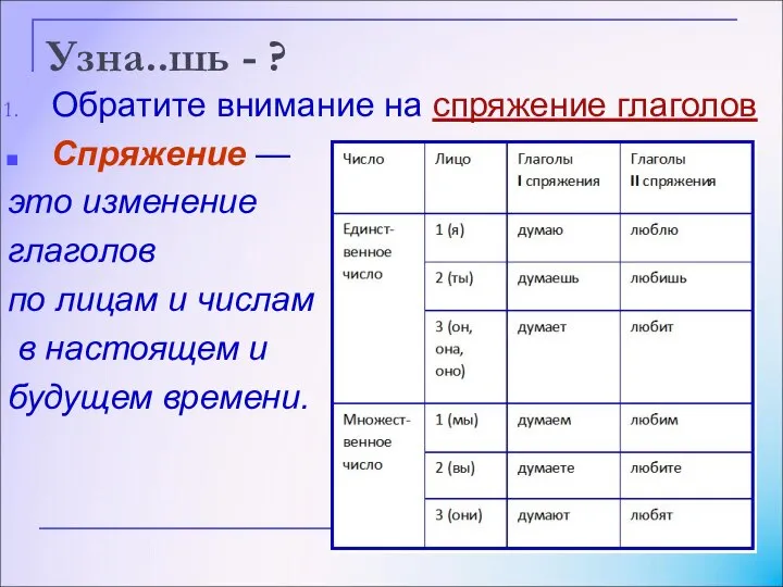 Узна..шь - ? Обратите внимание на спряжение глаголов Спряжение — это