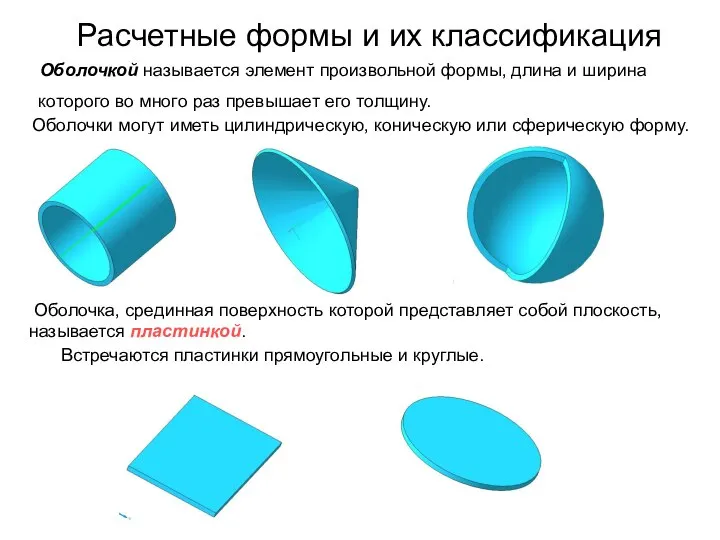 Расчетные формы и их классификация Оболочкой называется элемент произвольной формы, длина