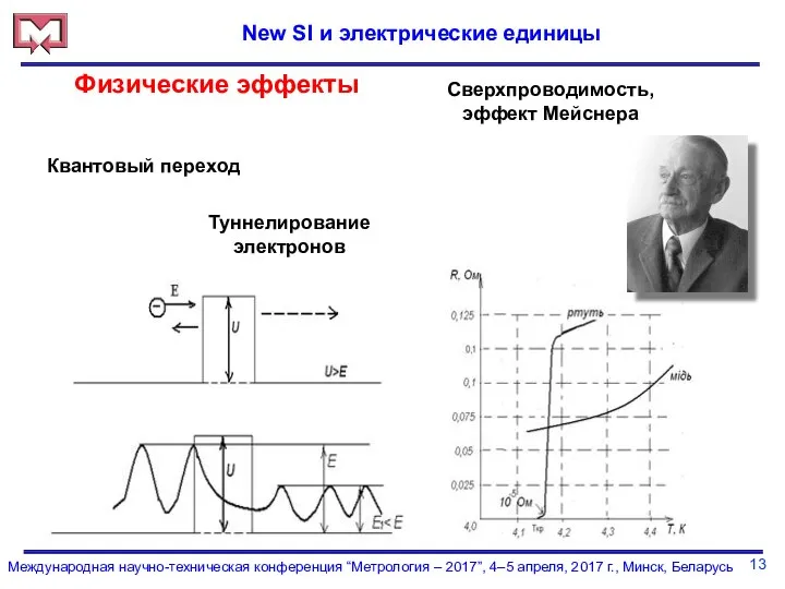 13 Международная научно-техническая конференция “Метрология – 2017”, 4–5 апреля, 2017 г.,