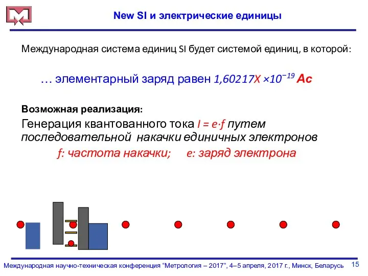 15 Международная научно-техническая конференция “Метрология – 2017”, 4–5 апреля, 2017 г.,