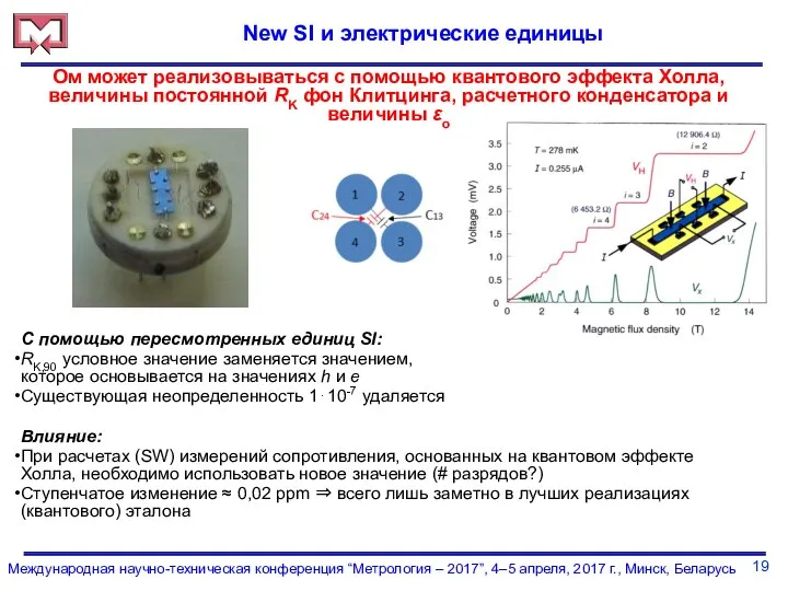 19 Международная научно-техническая конференция “Метрология – 2017”, 4–5 апреля, 2017 г.,