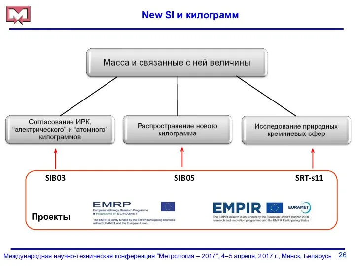 26 Международная научно-техническая конференция “Метрология – 2017”, 4–5 апреля, 2017 г.,