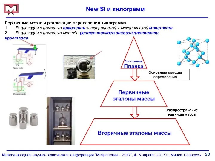 28 Международная научно-техническая конференция “Метрология – 2017”, 4–5 апреля, 2017 г.,