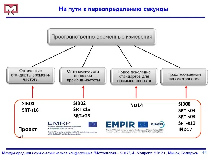 44 Международная научно-техническая конференция “Метрология – 2017”, 4–5 апреля, 2017 г.,