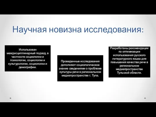 Научная новизна исследования: Использован междисциплинарный подход, в частности социологии и психологии,