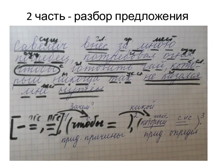 2 часть - разбор предложения