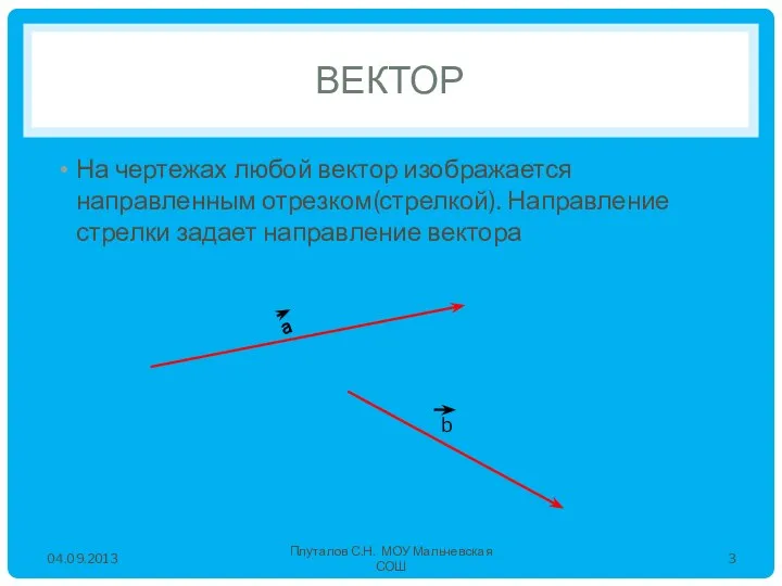 ВЕКТОР На чертежах любой вектор изображается направленным отрезком(стрелкой). Направление стрелки задает