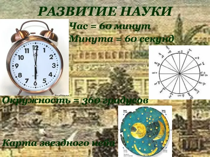 РАЗВИТИЕ НАУКИ Час = 60 минут Минута = 60 секунд Окружность